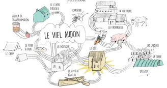 Gîtes au Viel Audon Gîtes au Viel Audon