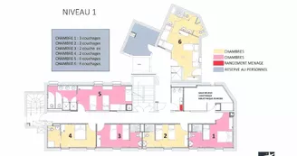 Les Stelles Les Stelles