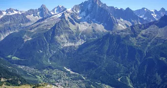 Téléphérique du Brévent Téléphérique du Brévent