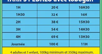 Tarifs pédalos 2025 Tarifs pédalos 2025