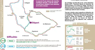 Parcours de Marche Nordique deCampagnac les Quercy