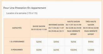 Village vacances - APPARTEMENT - tarifs 2026 Village vacances - APPARTEMENT - tarifs 2026
