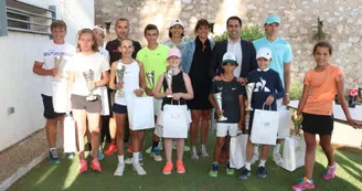 Allaudien Tennis Club Allaudien Tennis Club