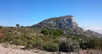 Le Garlaban
