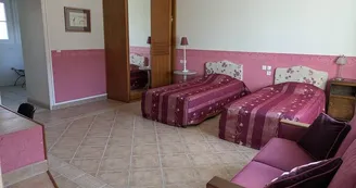 Propriétaire Propriétaire