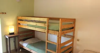 Propriétaire Propriétaire